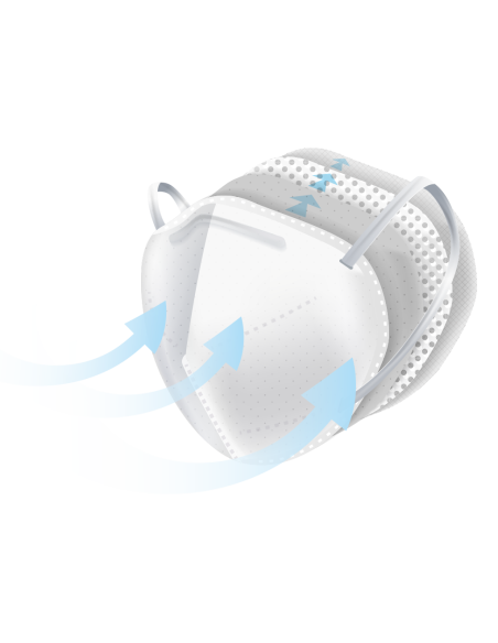 masque anti poussière ffp2 blanc