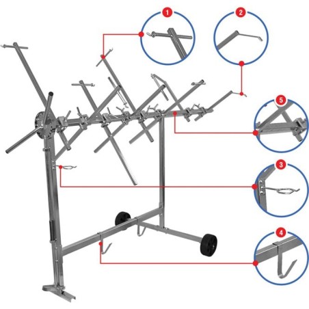 Tréteau Multi Rotatif Premium Ntools