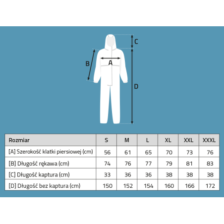 Combinaison de travail pour peinture nylon / coton