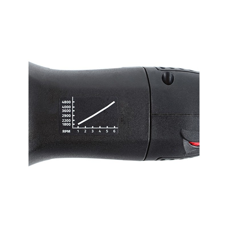 Polisseuse Électrique Dual Action – NTOOLS DAP 15E