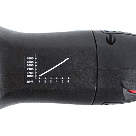 Polisseuse Électrique Dual Action – NTOOLS DAP 15E