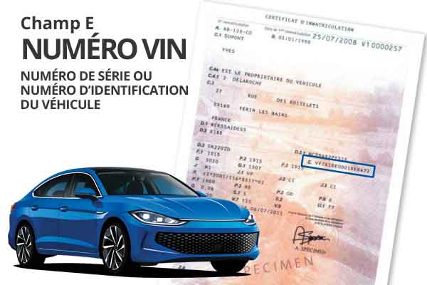 Trouvez la finition d'une voiture avec l'immatriculation ou le VIN