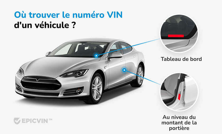 Connatre Finition Voiture Avec Vin