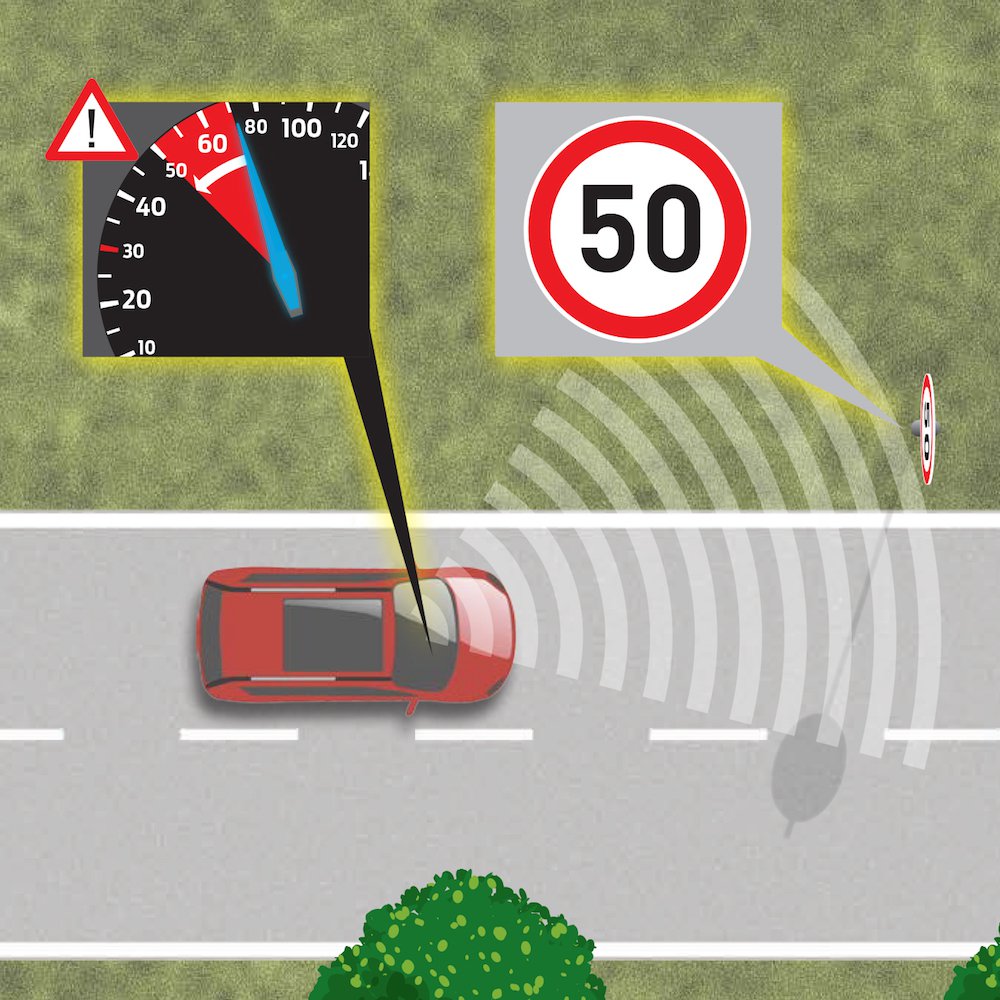 avantages d'un régulateur de vitesse