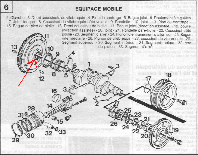 comment trouver un joint spi